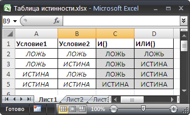 Функция OR (ИЛИ) в Excel: как использовать? Функции ИЛИ в Excel