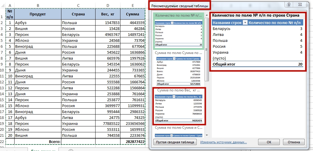 sozday svodnayu tablicu 3 Как создать сводную таблицу в Excel