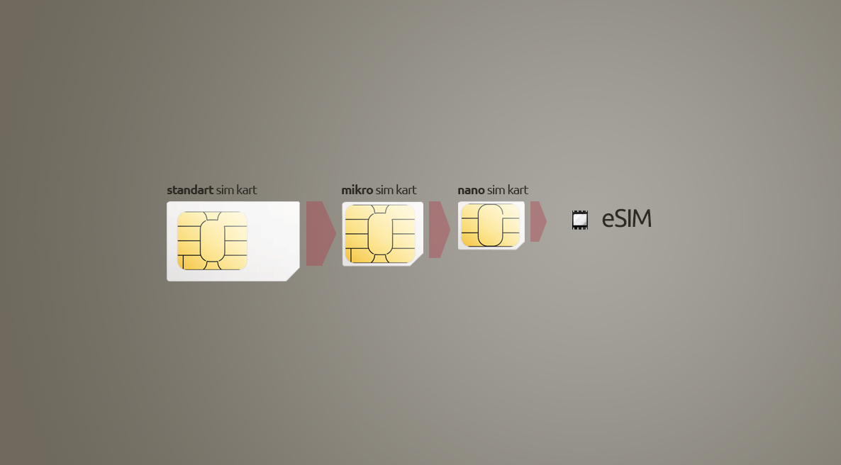 Что такое е сим. Сим карта Esim. Nano SIM E SIM. Nano‑SIM И Esim. Esim Симка карта.