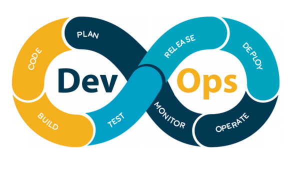 Искусство DevOps: Революция в разработке и эксплуатации программного обеспечения