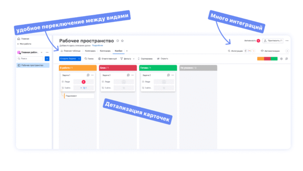 Аналог Jira: современные российские решения для бизнеса